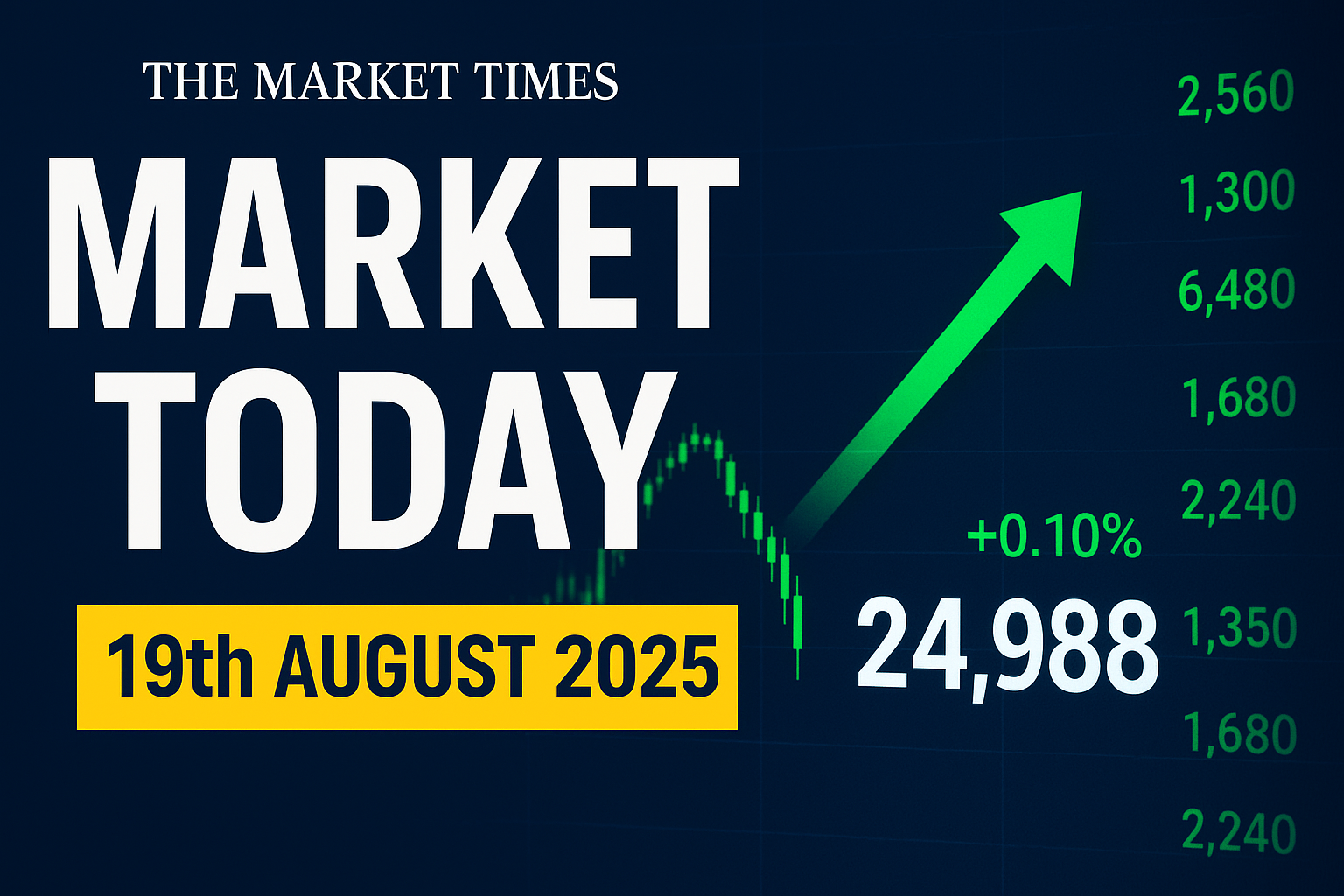 Market Times