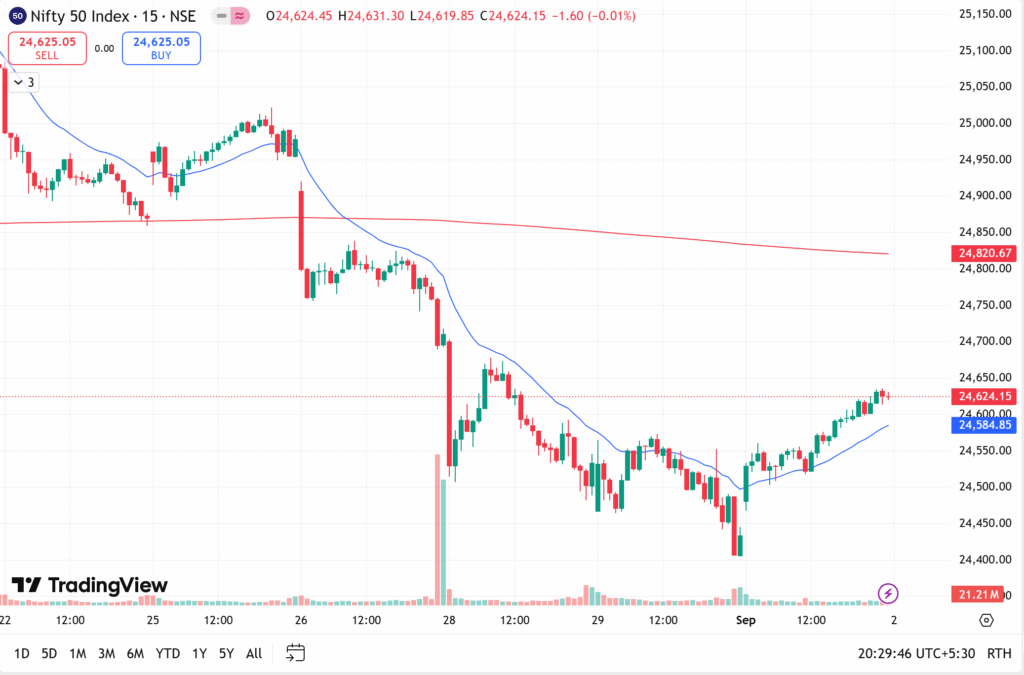 1-09_TheMarketTimes